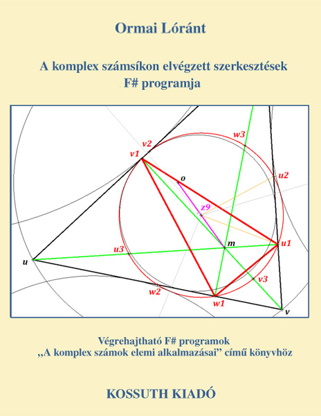 Kép: A komplex számsíkon elvégzett szerkesztések F# programja
